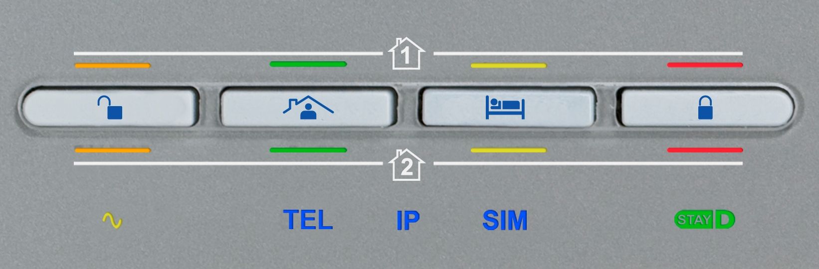 LCD displej 32-znaký LCD displej poskytuje přehled o nastavení zabezpečovacího systému, systémové informace, poruchy systému a více.