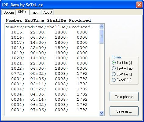 Záložka Shifts statistická data u minimálně 50 směn zpětně Format formát zobrazení a uložení dat souboru