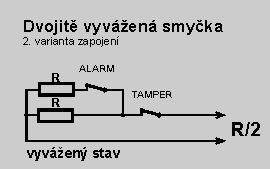 Zapojení drátových ústředen Ukázka