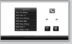 5. Funkce interní komunikace * Interní komunikace podle seznamu * Uživatel může z jednoho monitoru volat druhého uživatele stiskutím ikony na LCD, potom zvolením ikonou na LCD vyvolá seznam monitorů