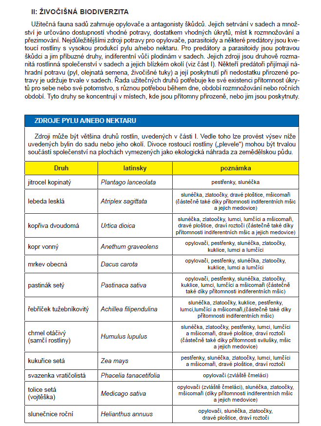 10. Zajímavé tabulky k ochraně rostlin a pro zvýšení biodiverzity sadu