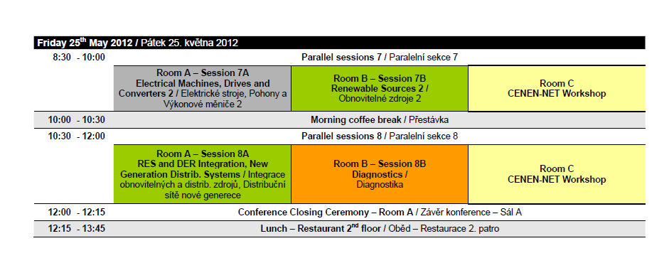 Room C Session 1C Nuclear Power - the Future / Jaderná energetika - budoucnost Extended Thorium and Uranium Fuel Cycles for the Accelerator Driven Subcritical Systems Vinod Kumar (G.G.S. Indraprastha University, India), Chitra Bhatia (Duke University, United States of America), Manish Sharma (V.