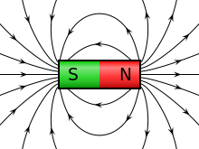 Sondu přikládejte k tomu konci těles, kde byl přiložený magnet. K vrtáku přikládejte magnet pólem, který je označen písmenem V. Úkol č.