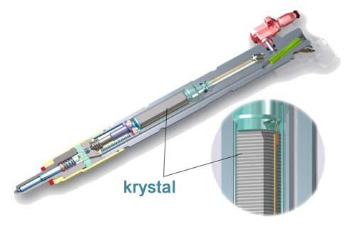 Common Rail Direkt Ijekcion ( CDI ) systém přímého vstřikování Systém se používá u osobních i nákladních automobilů. Z nádrže paliva (poz. 5) plní yysokotlaké čerpadlo (poz.