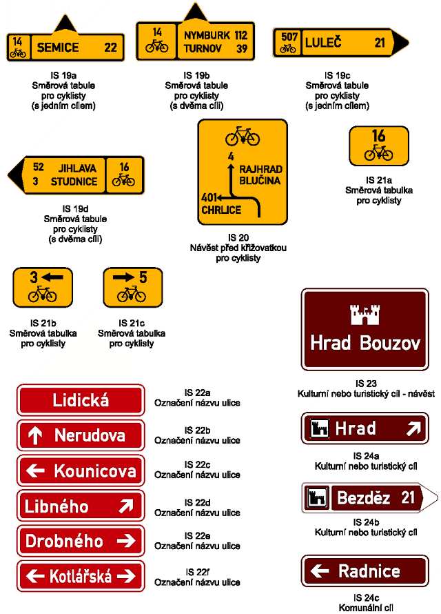 36 z 50 Značky doplněné z vyhlášky č. 91/2009 Sb.: IS 12c Obec v jazyce národnostní menšiny IS 12d Konec obce v jazyce národnostní menšiny Značky doplněné z vyhlášky č. 247/2010 Sb.: 16.