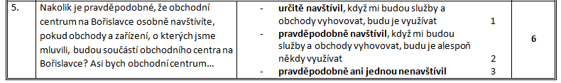 Struktura dotazníku podmíněná pravděpodobnost návštěvy centra Otázka zjišťuje, kolik lidí z oblasti v případě, že bude Bořislavka