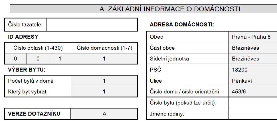 Dotazník: Struktura Celkový dotazník Část Hlavní dotazník Doplňkový dotazník Popis jedna verze (19 stran) verze A,B,C,D (3 strany) pevně spojeny s dotazníkem verzován celkový dotazník