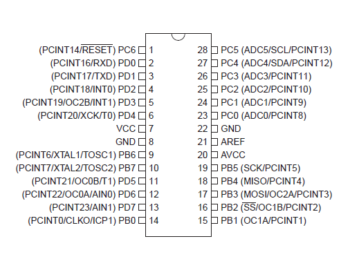 Vlastnosti a funkce: Atmega 328 Flash 32Kbyte Max.