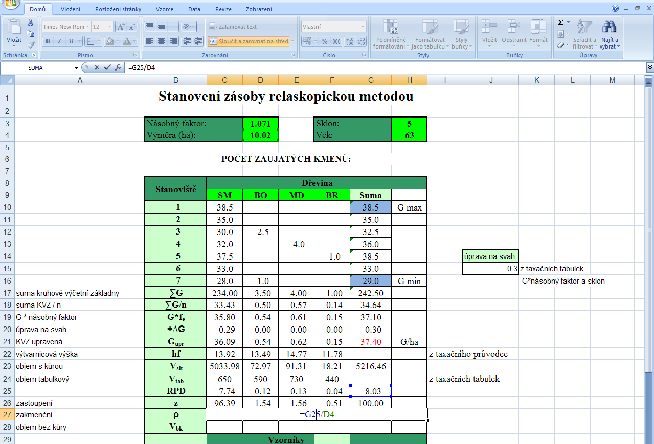 ρ: 8,03 / 10,02 = 0,8 Objem bez kůry V bk se spočítá jako V sk * (100/ 110) pro