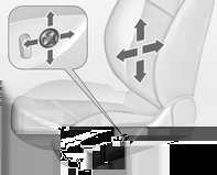 Sedadla, zádržné prvky 53 Sklon sedadla Opěradla Bederní opěrka Posuňte přední část spínače nahoru/ dolů. Otočte spínačem vpřed/vzad.