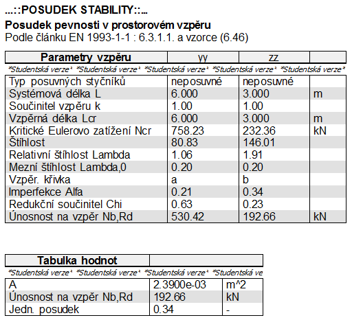 DAVID HELLEBRAND STATICKÝ VÝPOČET 2013