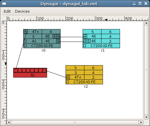 Další jednodušší nástavby GDynaGen Integruje okna konzolí emulovaných směrovačů a konzole Dynagenu DynaGUI Grafický editor topologií (systémově