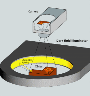 Obr. 2: Backlight Obr. 3: Darkfield Práce se bude zabývat výhradně osvětlovači s LED.