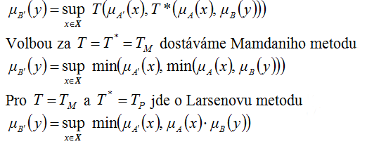 Kompoziční pravidlo odvozování a Mamdaniho metoda prakticky je třeba matematicky interpretovat slovní hodnoty množin A, B a definovat pravidlo fuzzy relace R mezi proměnnými X, Y kompoziční pravidlo