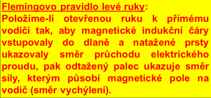 (permanentní magnet vyrobený z keramických oxidů), E) Působení magnetického pole na přímý vodič s proudem: přímý vodič s proudem v magnetické poli: