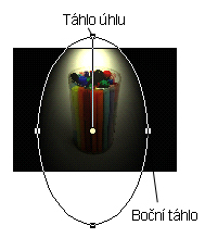 3. Světelné efekty Pomocí Světelného efektu můžete vytvořit mnoho nasvícení. V obrázku může být umístěno až 16 různých zdrojů světla. 1. Otevřete si obrázek se kterým budete pracovat. (Obr 14.7) 2.