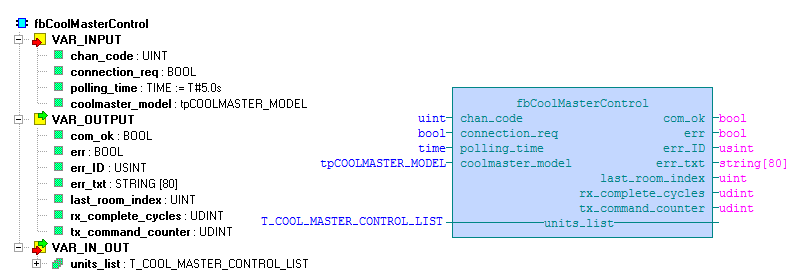 2.5.2 Funkční blok fbcoolmastercontrol Knihovna : CoolMasterLib Funkční blok fbcoolmastercontrol je určen pro komunikaci s adaptérem CoolMaster.