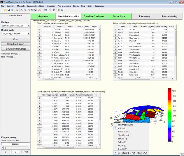 Činnost A01: : Simulační nástroj tepelného chování kabiny a jeho validace Dílčí činnosti v roce 2013 Vývoj aplikace (simulačního nástroje) v Matlabu Grafické rozhraní modelu Doplnění