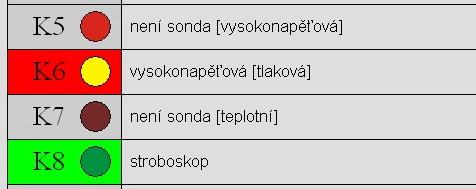 Výběr Všechny konektory je obecný nezávislý na druhu měření a aktivuje všechny konektory. Označení konektorů Seznam měření Informace o připojené sondě Obr.