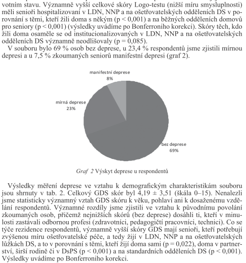 Články jsou důležité, protože publikace jsou