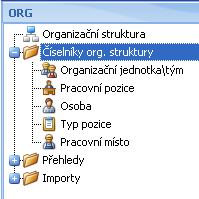 Číselníky organizační struktury: Organizační jednotka/tým Pracovní pozice Osoba Typ pozice Pracovní místo Organizační vazba - pozice/procesní role Pracovní Organizační vazba je tvořena propojením