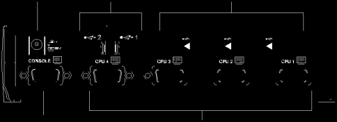 ! 1 2 3 4 5 1 2 3 4 ACS 1722 / ACS 1724 Zadní Panel 1. Konektor Napájení Zde se připojuje konektor adaptéru napájení DC +5V. 2. USB Porty Periférií Kabelové přívody od periférií, které chcete ovládat z konsole připojte právě zde.