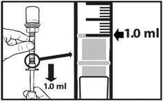Krok 3: Nasazení adaptéru na lahvičku s rozpouštědlem Pro nasazení adaptéru na lahvičku s rozpouštědlem opakujte kroky 1 a 2. Lahvička s rozpouštědlem obsahuje vodu na injekci.