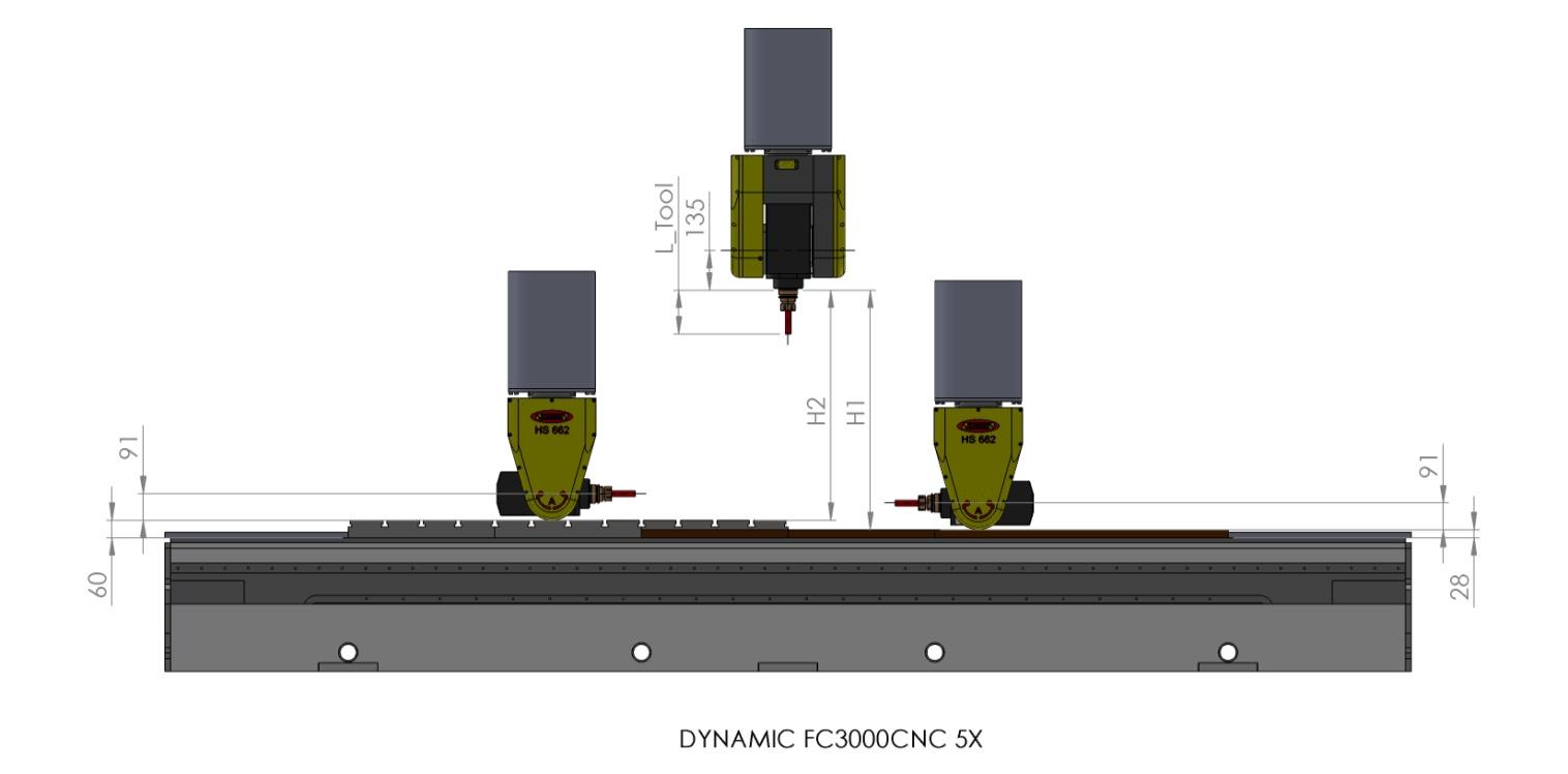 Rozměrové varianty stroje v ose Z STANDARD HIGH SUPER HIGH H1 KARTIT H2