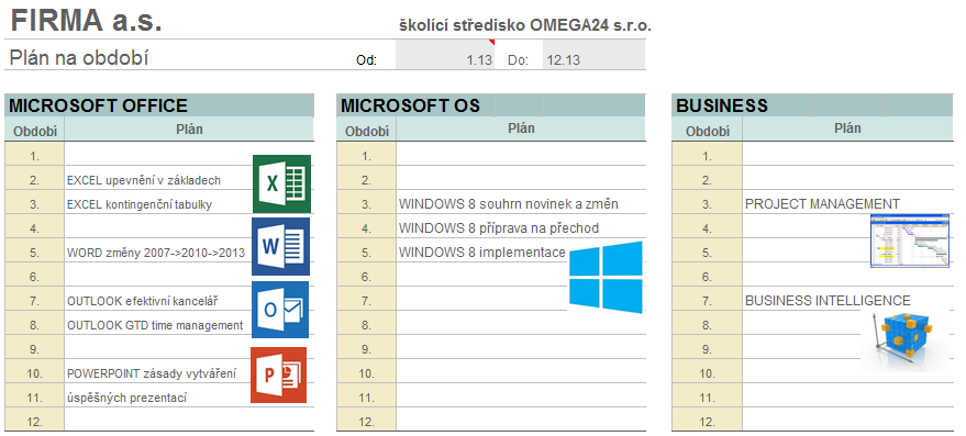 10. Plán IT školení příjemné prostředí moderní výukové