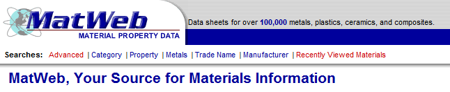 Vylepšení vlastností materiálů Import z MatWeb Když se uživatel přihlásí do placené služby Premium MatWeb,