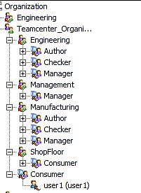 Předkonfigurované a uživatelské výpisy Jednoduchá správa procesů Předkonfigurované workflow a statusy Základní správa změn