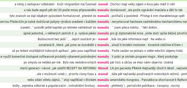 Výsledkem vyhledávání jsou konkordance = konkordanční seznamy, ty představují všechny výskyty vyhledaného slova.