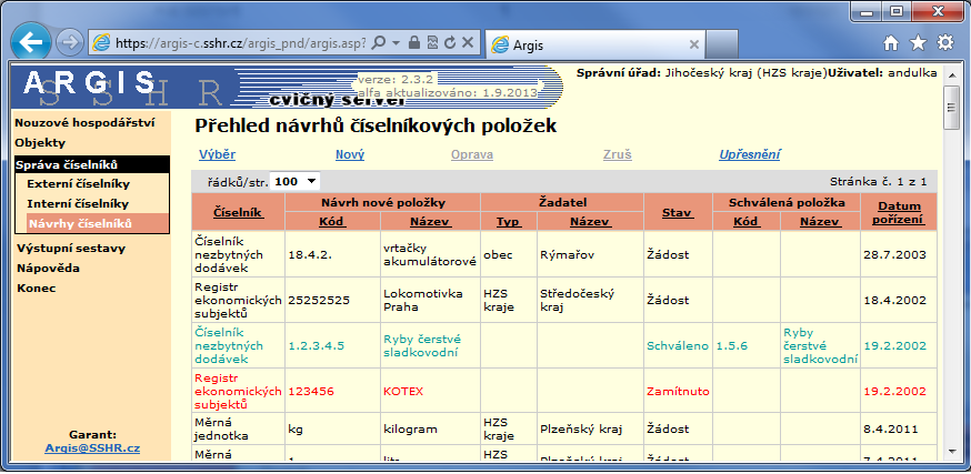 10.1.4 Návrhy nových číselníkových položek Pomocí modulu Správa číselníků lze rovněž podávat návrhy na nové číselníkové položky podrobný popis najdete v samostatné příručce Správa číselníků pro