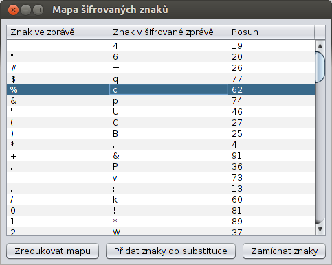 Obrázek č.