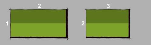 půdorysné proporce co nejjednodušší půdorysná forma obdélník o poměr stran 1:2 2:3 výška objektu, půdorysné proporce 1 np., 2 np. dle charakteru související zástavby.