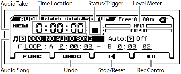 86 Audio rekordér Základní operace Operace audio rekordéru, např.