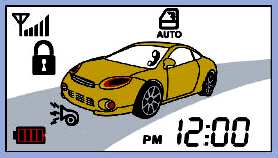 CZ 4.15. Tlačítka (II + IV) Funkce AUTO Zapnutí funkce plně automatického zapínání/vypínání alarmu (AUTO), resp. volba vzdálenosti funkce AUTO.