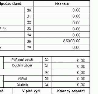 Zaúčtování dokladů v podvojném účetnictví 2. Zaúčtování dokladů v daňové evidenci 3. Výpis sestav pro DPH z podvojného účetnictví 4. Výpis sestav pro DPH z daňové evidence 5. Závěr 1.