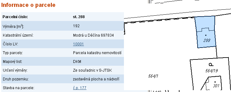 cz Město Jílové, zveřejňuje výzvu zájemcům o zakázku malého rozsahu k podání nabídky na realizaci projektové dokumentace: Úprava stávající hasičské zbrojnice Jílové Modrá Poř. č. výzvy: 44 I.