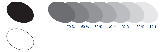 Ţlutá: přímá barva: PANTONE 123 C/U soutisková barva (CMYK): C 0, M 30, Y 94, K 0 Doplňkovými barvami jsou bílá a černá barva s moţností pouţívat její odstíny v rozmezí 70 10 %), Barevnost značky na