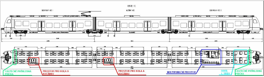 ČKD VAGONKA, a.s. člen skupiny Transportation ŠKODA HOLDING a.s. - PDF  Stažení zdarma