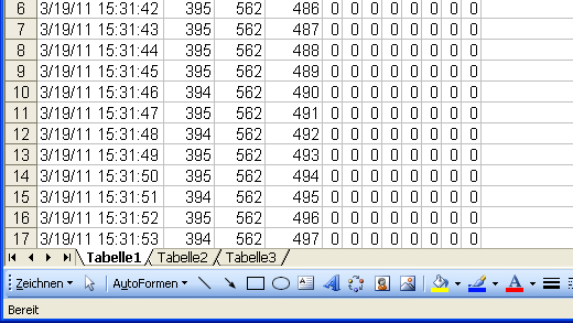 Importování dat z Datového záznamu do Excelu 2 1 1 Zobrazení csv