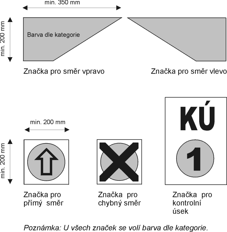 PŘÍLOHA Č.