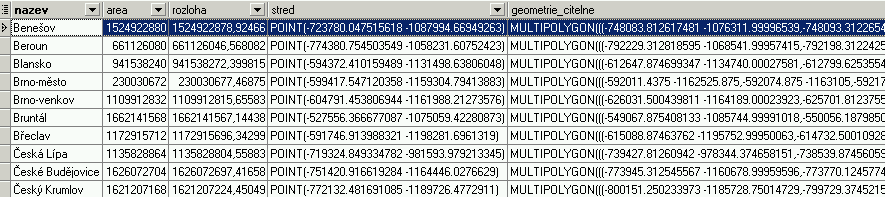 ukázka využití relačních SŘBD v GIS select nazev,area,the_geom from okresy order by nazev limit 10 select nazev, area,