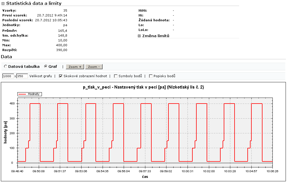 2.2.1 Výhody systému MASA Nedostatky původního způsobu uchování, vyhodnocování a zobrazování dat o výrobě řeší systém MASA, který přímo komunikuje s řídicím systémem lisu a ukládá do databáze všechna