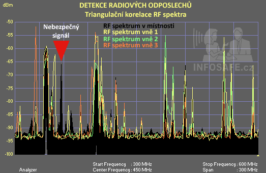 UTB ve Zlíně, Fakulta aplikované informatiky, 20