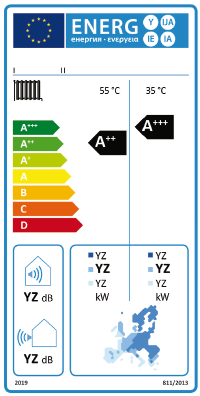 ENERGETICKÉ ŠTÍTKY Třídy energetické účinnosti Třída sezonní energetické účinnosti vytápění Sezonní energetická účinnost vytápění ηs v % mimo LT Pro LT TČ A +++ ηs 150 ηs 175 A ++ 125 ηs < 150 150 ηs