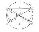 6.3. Pravoúhlý rovnoběžník 7. ročník - 6. Čtyřúhelníky, mnohoúhelníky, hranoly 6.3.1. Obdélník Obdélník je pravoúhlý rovnoběžník, který nemá stejné délky sousedních stran.