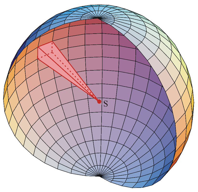Objemy kužele o poloměru základny r a výšce r, koule o poloměru r a válce o poloměru r a výšce r jsou v poměru : :. Obr..6 V souvislosti s výpočtem obsahu kruhu jsme zmínili jméno Jana Keplera.