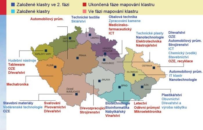 Klastry v ČR